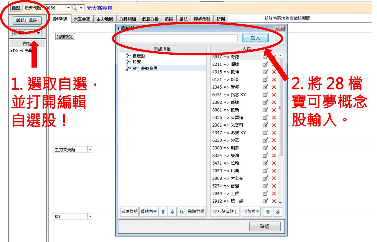 這檔股票，87% 人都在唾棄，但根據___指出，公司早就準備「谷底翻揚」，你知道嗎？