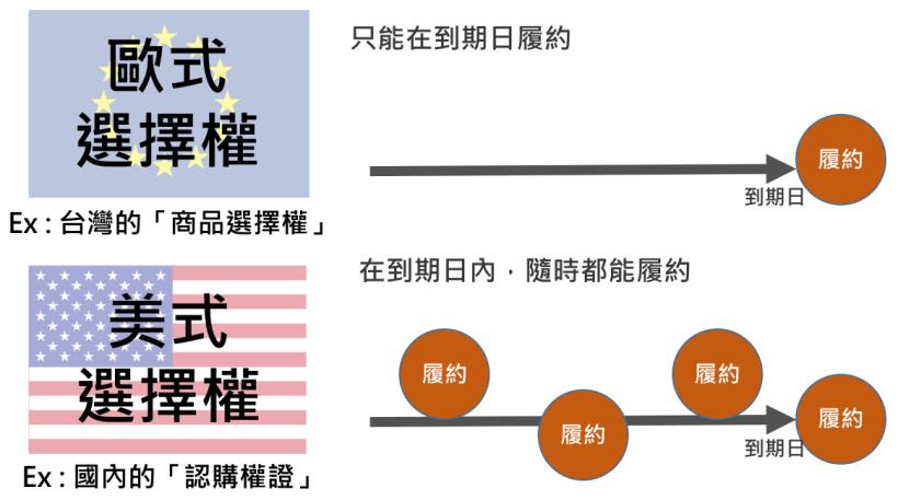 3 分鐘學會【十倍投資法】... 每月入帳 20 萬？原來有錢人都這樣快速獲利！