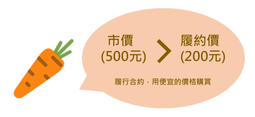 3 分鐘學會【十倍投資法】... 每月入帳 20 萬？原來有錢人都這樣快速獲利！