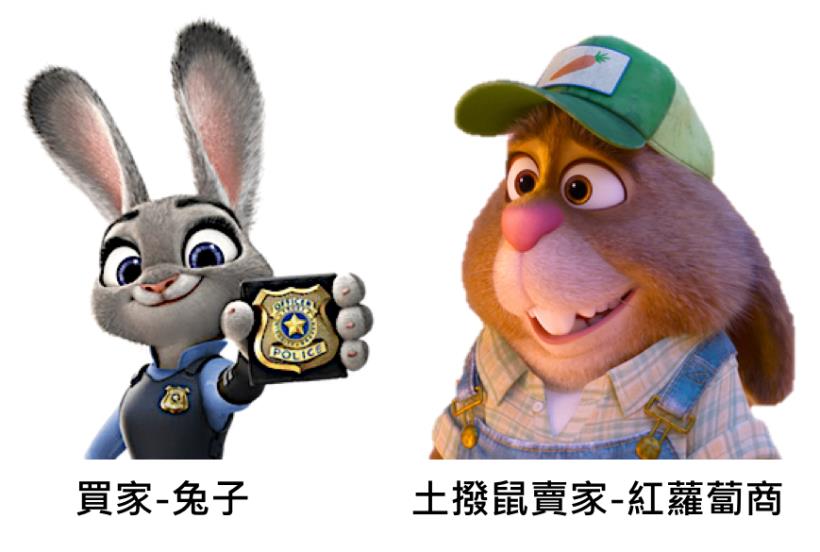 3 分鐘學會【十倍投資法】... 每月入帳 20 萬？原來有錢人都這樣快速獲利！