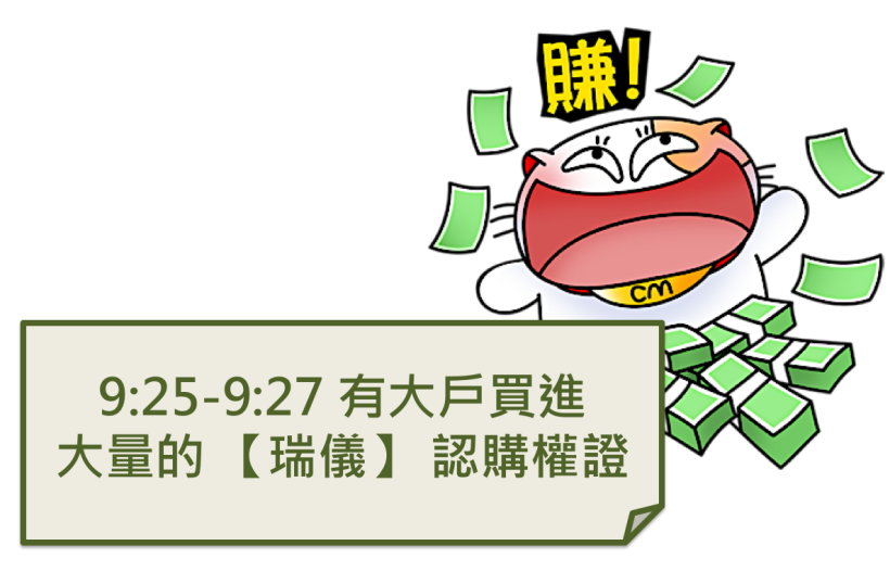 小額 換 大錢，她看上 「這支」每股可望 漲 7 塊 ！這樣做 ... 數分鐘 賺 15000元