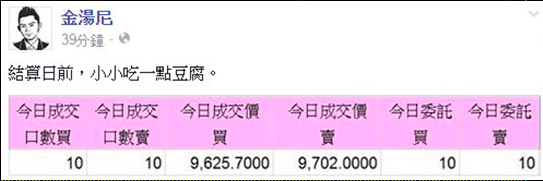 上班族【空檔投資法】 一個小時 ... 獲利 15 萬 4 千元！擺脫「死薪族」就要這樣做