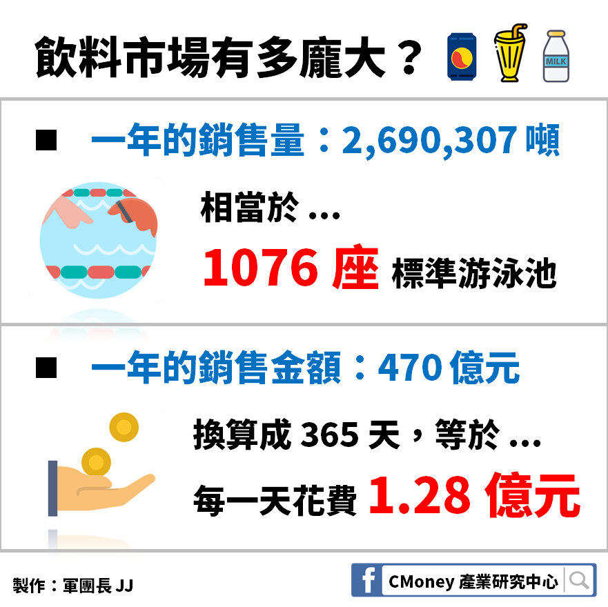 文章內容圖片