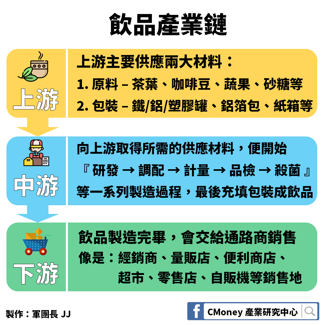 文章內容圖片