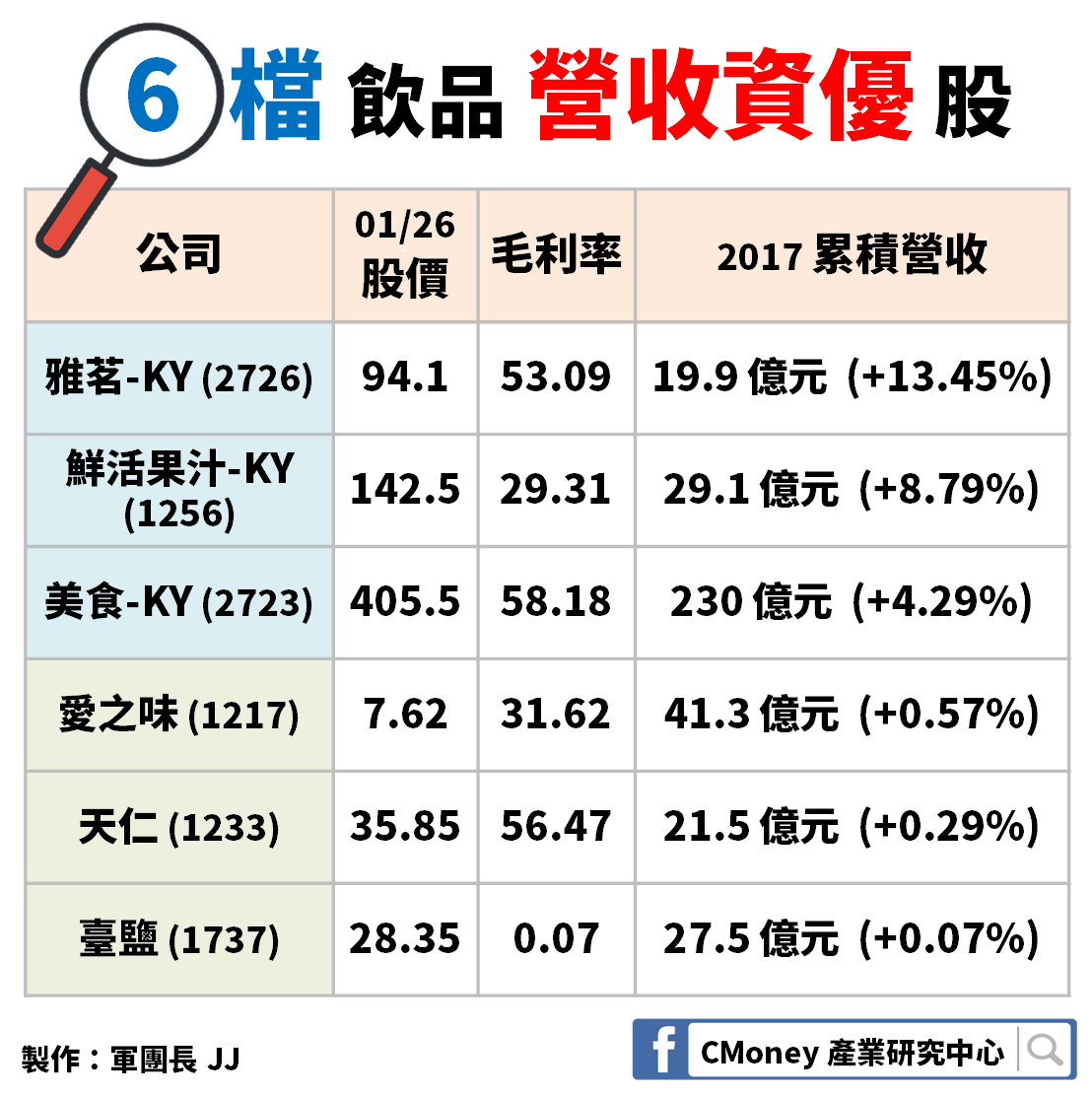 文章內容圖片