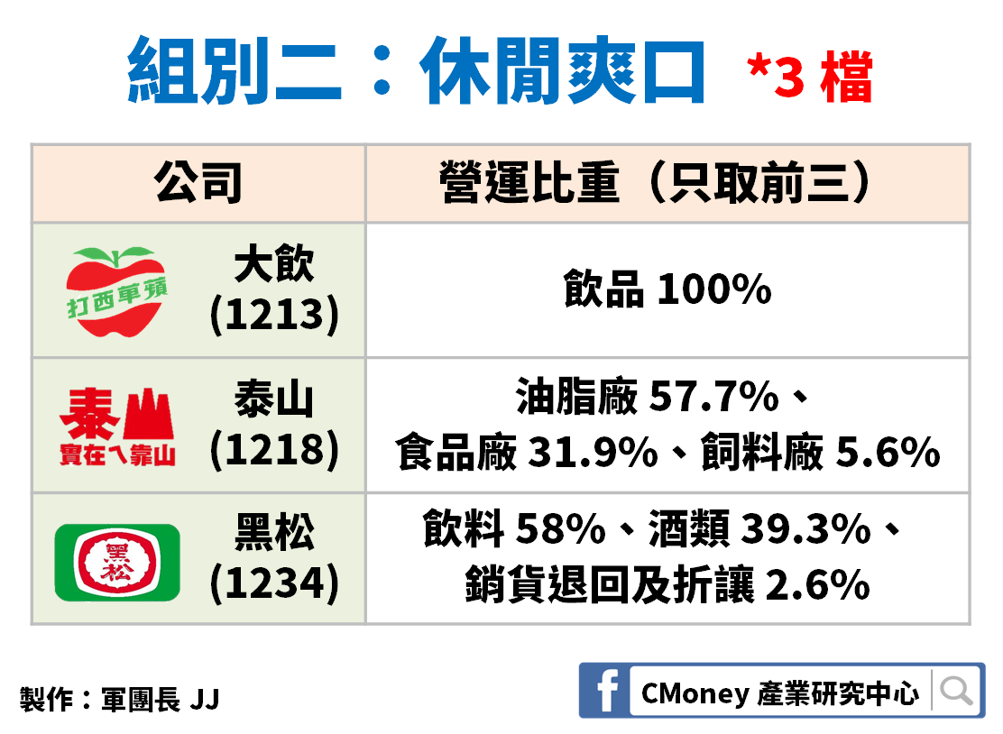文章內容圖片