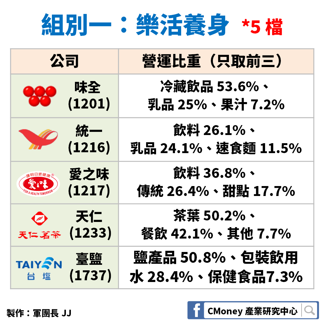 文章內容圖片