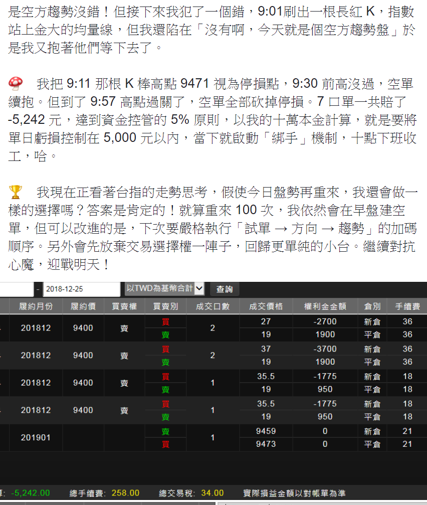 長輩說：「期貨的槓桿20 倍？很危險...」其實你錯了！期貨也可以0 槓桿！(破解期貨迷思)