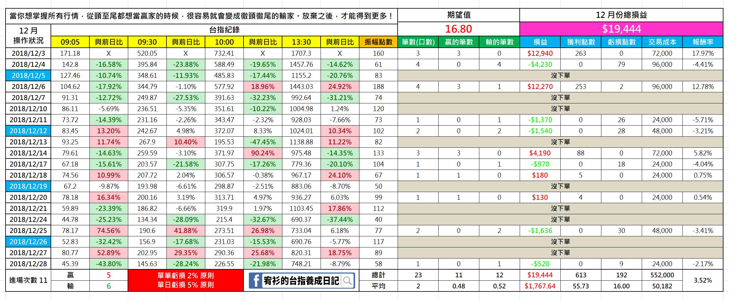 文章圖片