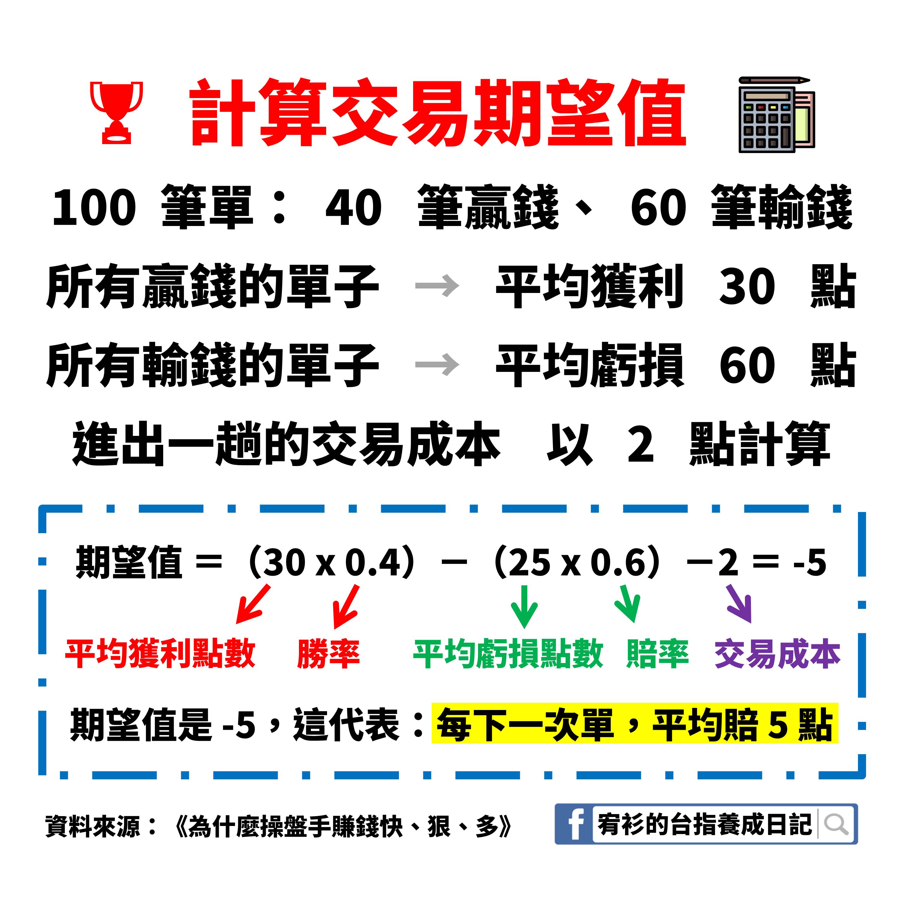 文章圖片