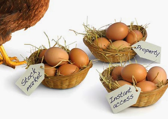 投資就這麼簡單 ! 他每年花 30 分鐘,績效竟然高達 20% ... 是怎麼做到的?