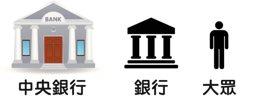 你還在睡嗎?負利率時代要來了!以後存錢還要付銀行「利息」...