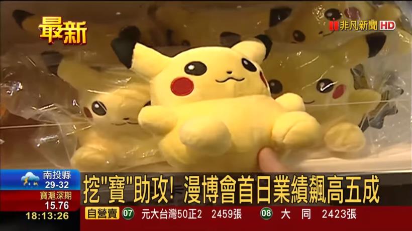 你以為寶可夢很賺?迪士尼光靠「它」就創造 60 億美元商機!這檔 概念股 也因此一飛沖天…