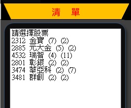 薪水被三餐吃光光...1 個小動作 創造「被動收入」，每天餐錢加碼 250！