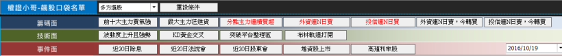 大環境差，窮忙族更多！月領 4 萬小資族 每月多賺「10K」零用金 就靠 ...
