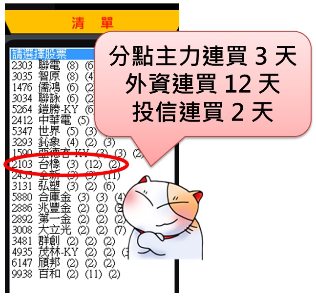 大環境差，窮忙族更多！月領 4 萬小資族 每月多賺「10K」零用金 就靠 ...
