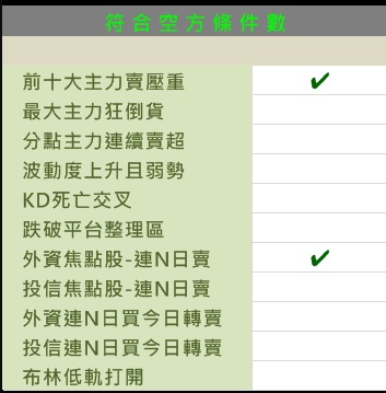 大環境差，窮忙族更多！月領 4 萬小資族 每月多賺「10K」零用金 就靠 ...