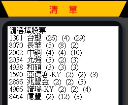 大環境差，窮忙族更多！月領 4 萬小資族 每月多賺「10K」零用金 就靠 ...
