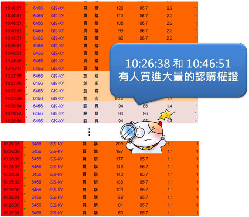 誰說『蘋概股』剉咧等？這檔單季 EPS 超過 3 元，「1 撇步」搭上 起漲順風車！