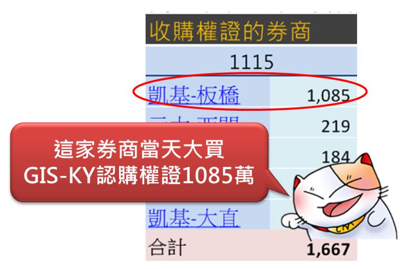 誰說『蘋概股』剉咧等？這檔單季 EPS 超過 3 元，「1 撇步」搭上 起漲順風車！