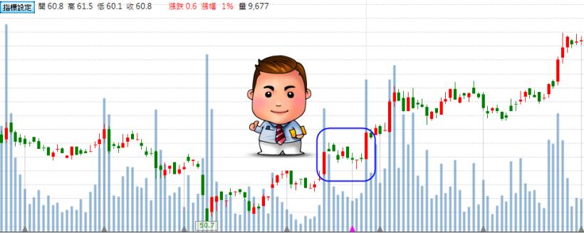 2016-03-10未命名筆記