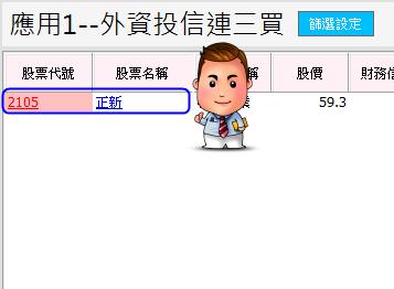 喬治林投稿(3/11) →威爾森 3/14編出
