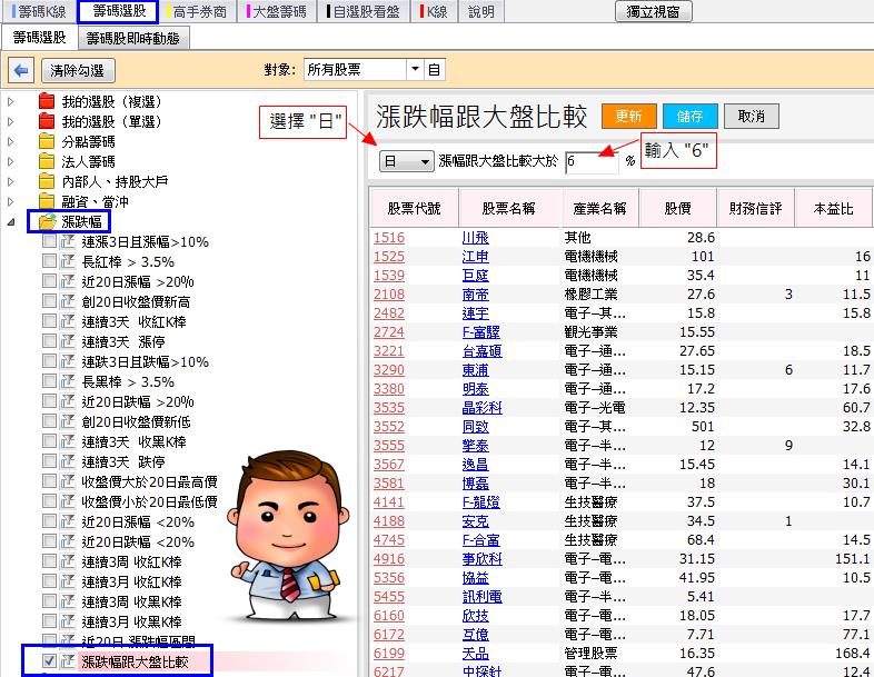 3-1架構自己的交易系統