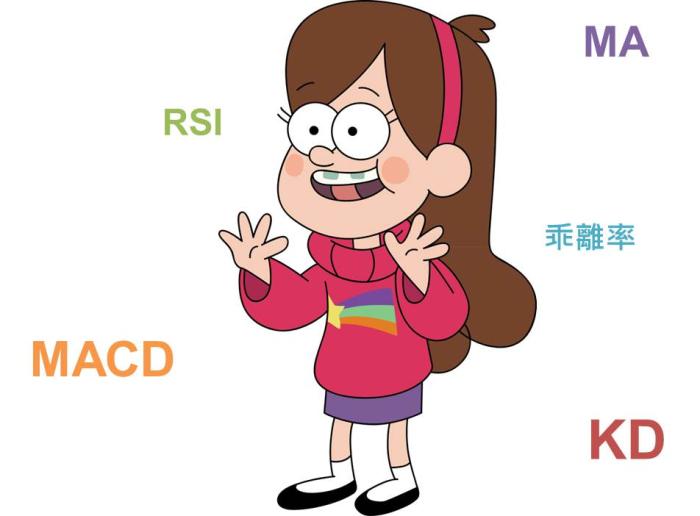 他從人生勝利組 跌到 下流社會！只因為買股少做「這 1 件小事」... 竟賠到傾家蕩產！