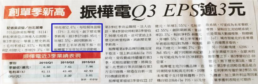 0407 從公開媒體資訊中看清真相(15秒班)