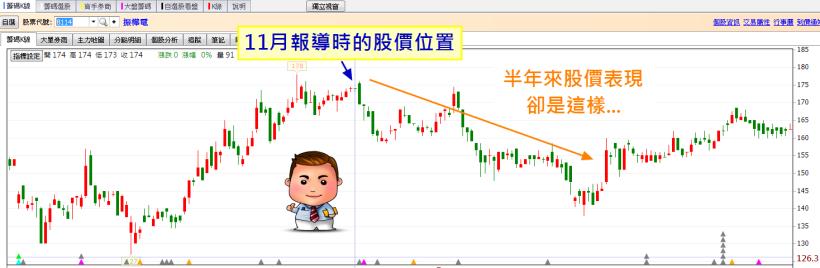 0407 從公開媒體資訊中看清真相(15秒班)