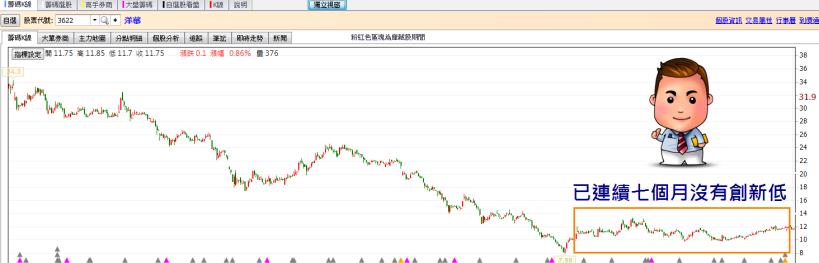 0407 從公開媒體資訊中看清真相(15秒班)