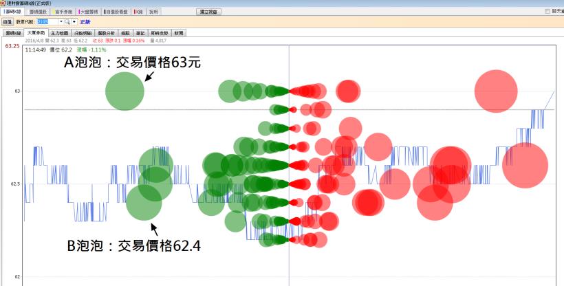 0411泡泡圖小說明(應用班)