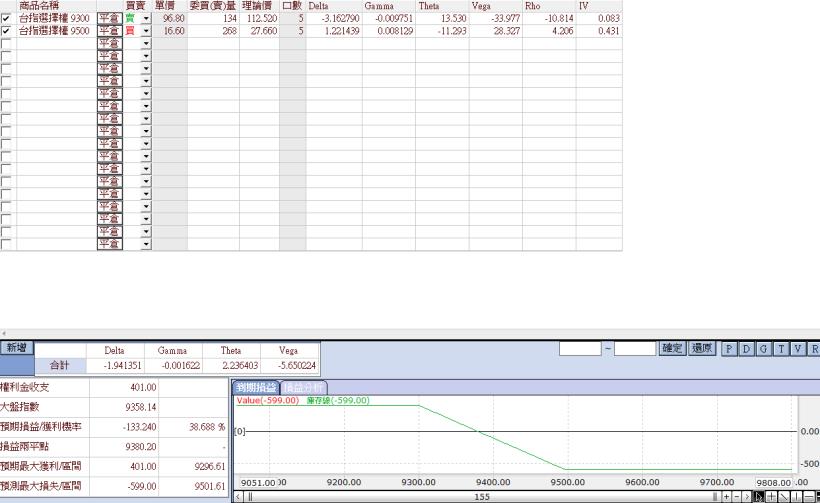 《馬上瘋》期權實戰交易1月份交易