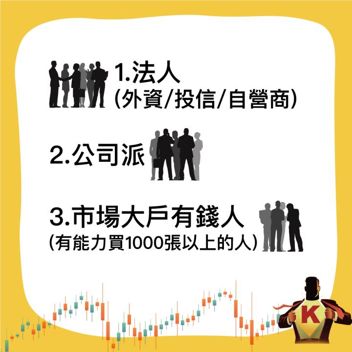三主力
