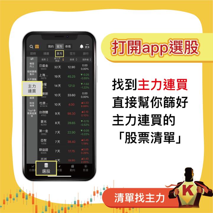 史上最強主力懶人包，用3分鐘，教你外面學不到的知識！
