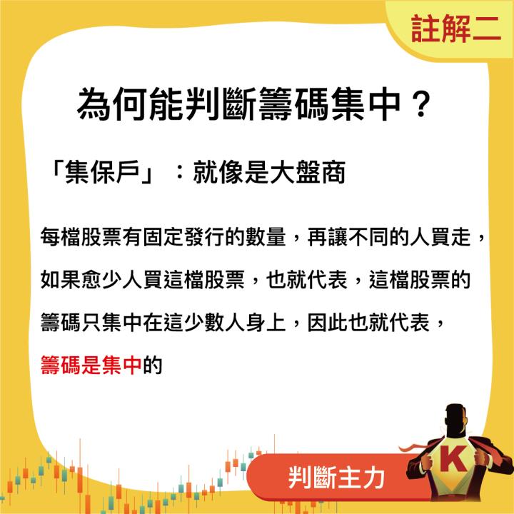 史上最強主力懶人包，用3分鐘，教你外面學不到的知識！