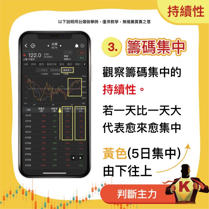 史上最強主力懶人包，用3分鐘，教你外面學不到的知識！