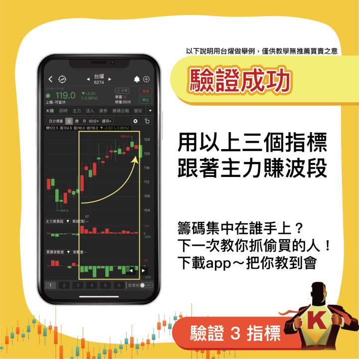史上最強主力懶人包，用3分鐘，教你外面學不到的知識！