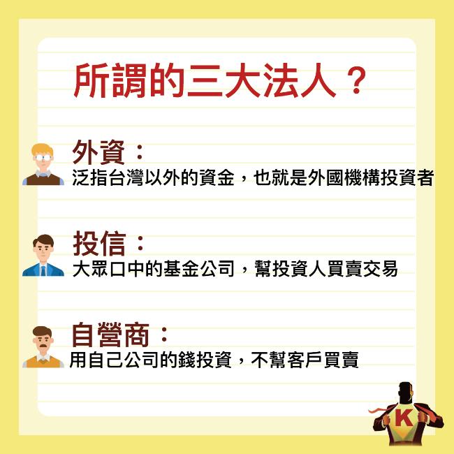 史上最清晰！揭露主力的秘密，3分鐘帶你看法人的操作手段！