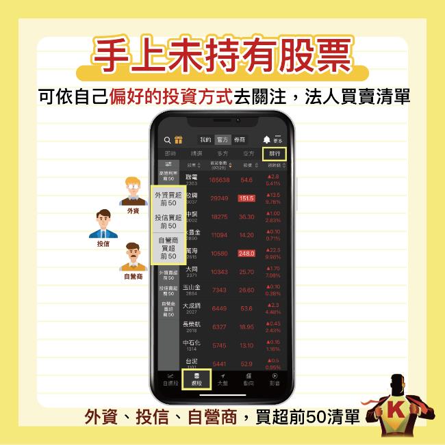 史上最清晰！揭露主力的秘密，3分鐘帶你看法人的操作手段！