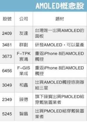想像力就是你的「股市超能力」！日本股神竟靠這 1 招，8 年內把 20 萬變 8 億...差太多了吧