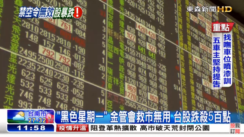 搞懂這 1 訊號，讓你避開下一個金融風暴！聽信明牌一度負債的蕭明道，也靠著「它」大翻身