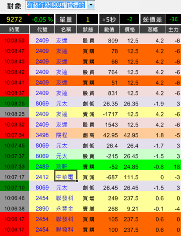 2016-10-21未命名筆記