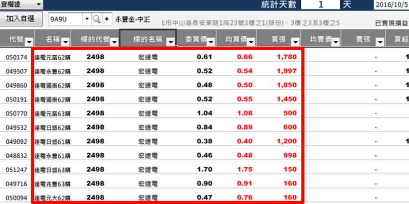 2016-10-21未命名筆記