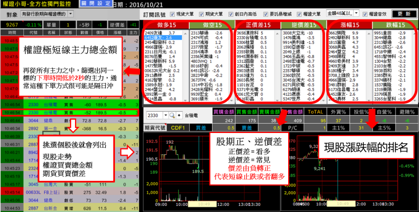 2016-10-21未命名筆記