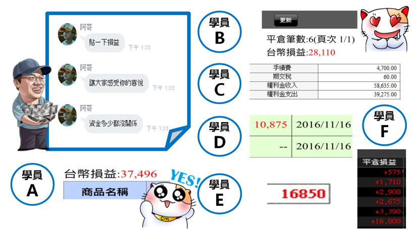 一天獲利 20 萬的「素人名師」 要去 花蓮 開課啦！