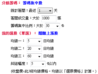 １分鐘抓飆股！選股密技的「大平台」，高手的『篩股條件』全揭露！別讓＄從你身邊溜走...