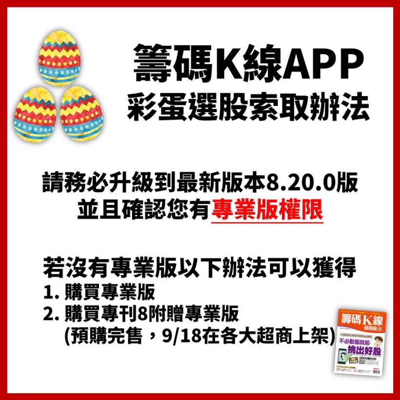 【籌碼K線APP彩蛋選股活動】開跑啦！限1000人開通藏在APP裡頭的神秘選股！