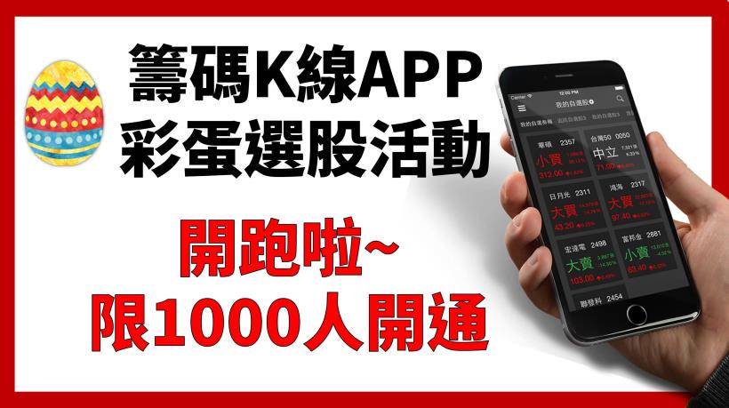 【籌碼K線APP彩蛋選股活動】開跑啦！限1000人開通藏在APP裡頭的神秘選股！