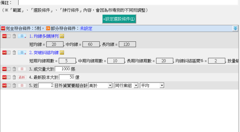 股市入門－選股方式